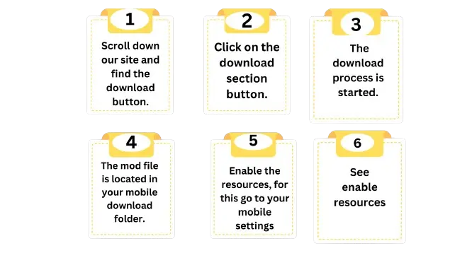 Download steps of Old Roll Mod APK